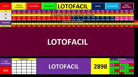 lotofácil 2888